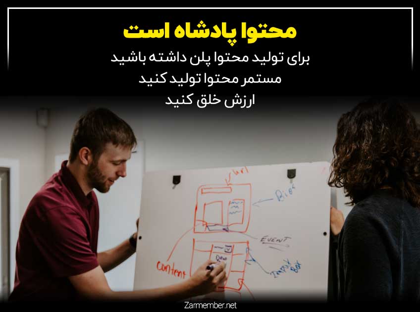 راه های افزایش ممبر تلگرام