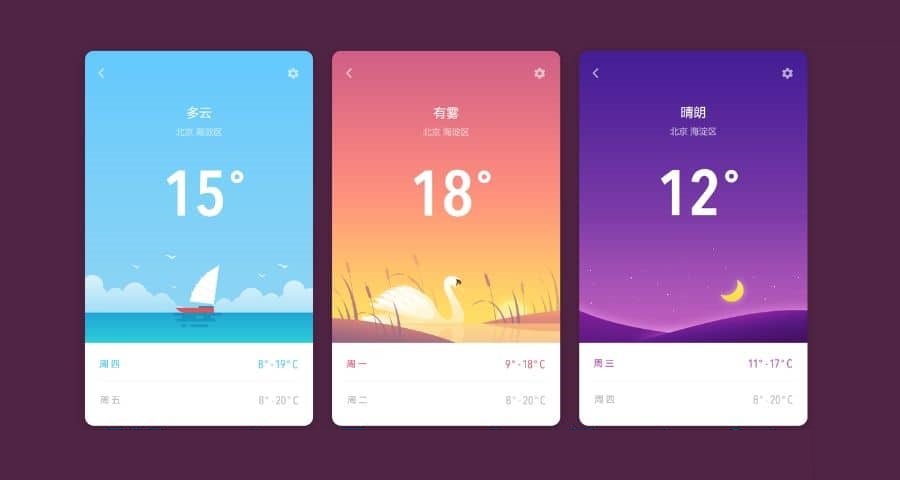 7 تا از بهترین برنامه های هواشناسی برای اندروید (دقیق ترین در ایران)