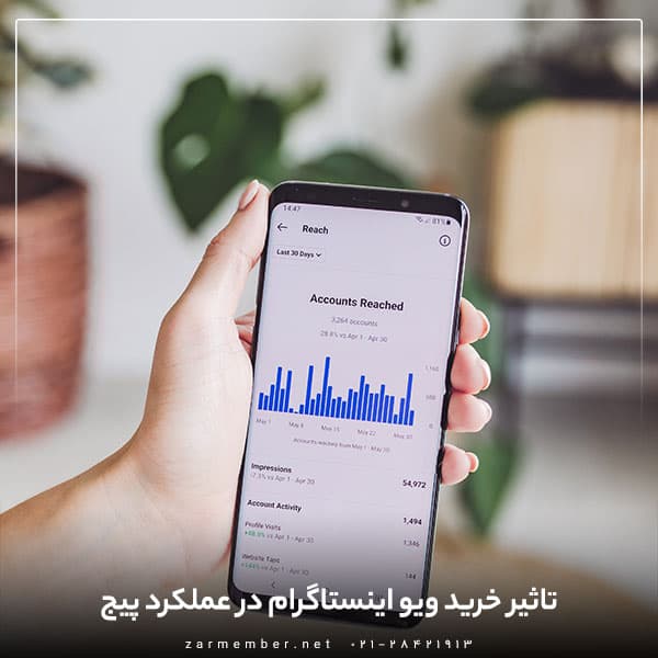 تاثیر خرید بازدید اینستاگرام روی پیج