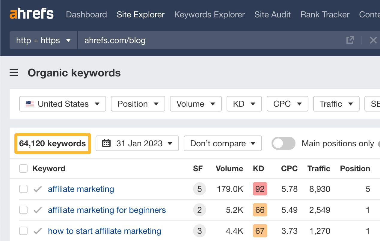 Ahrefs