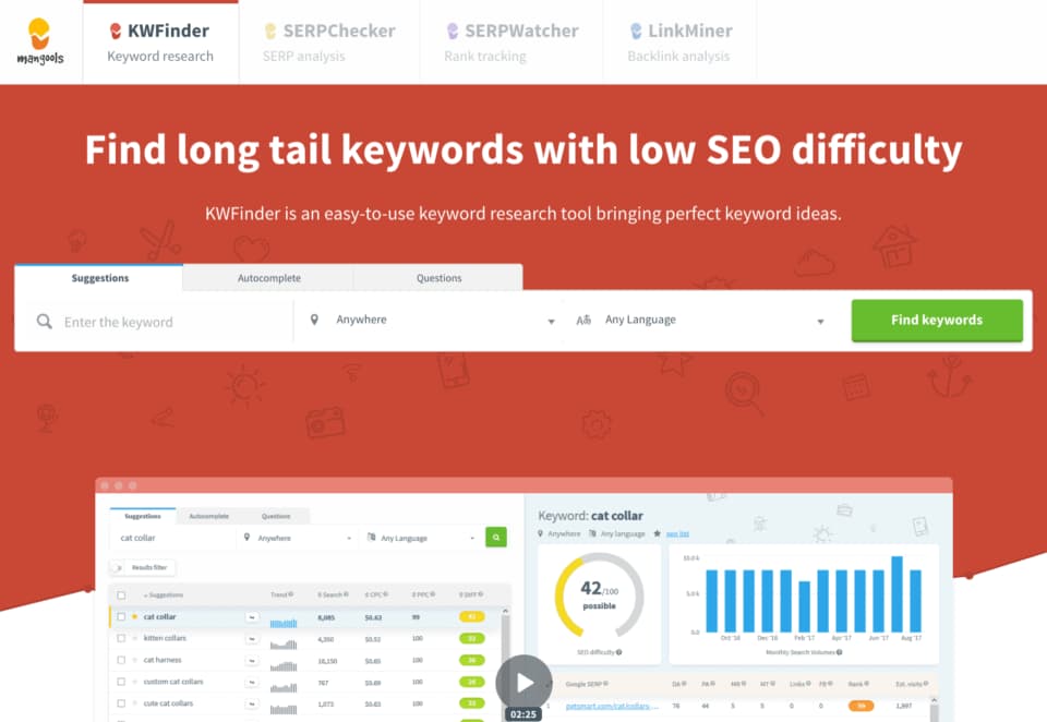 Kwfinder