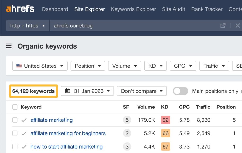 Ahrefs